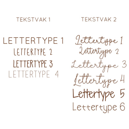 Ontbijtplankje | eigen tekening